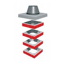 Комплект FINAL 1 пм для одноходового дымохода без вентиляции Schiedel UNI