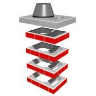 Комплект FINAL 1 пм для одноходового дымохода с вентканалом Schiedel UNI