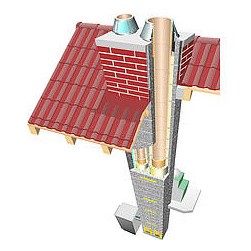 Комплект FINAL 1 пм для одноходового дымохода с вентканалом Schiedel UNI