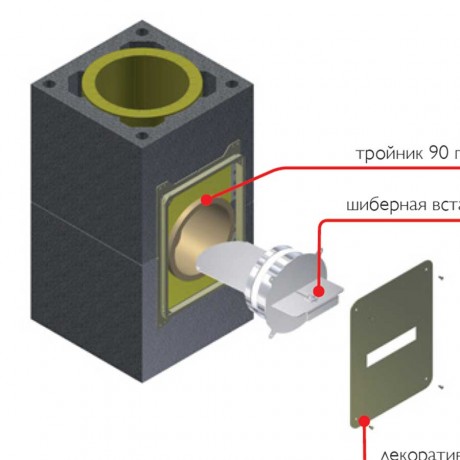 Комплект с одним шибером для двухходового дымохода без вентиляции Schiedel UNI