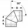 Отвод 90°